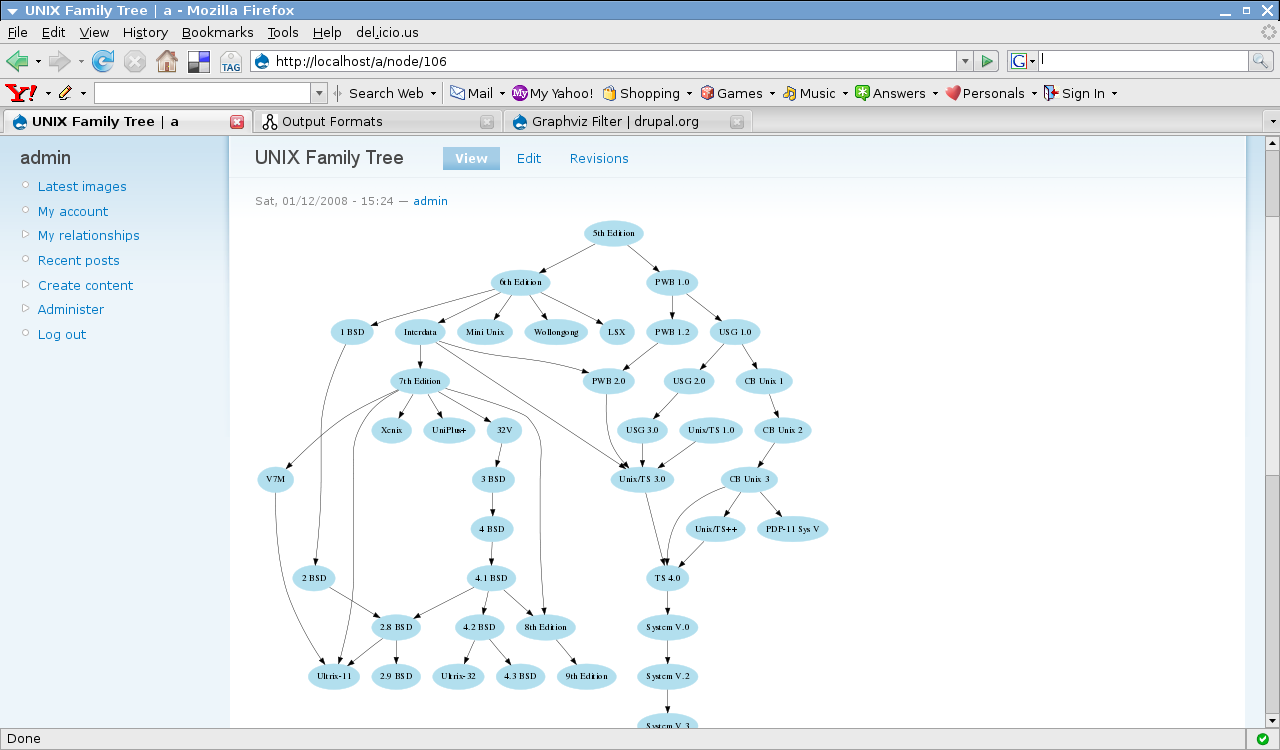 graphviz windows graphviz windows